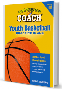 Youth Basketball Practice Plans